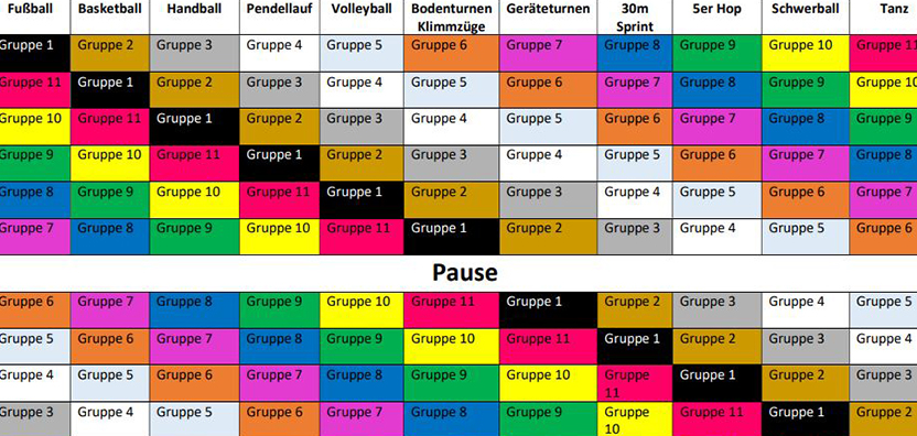 Du betrachtest gerade Gruppeneinteilung – Zeitplan